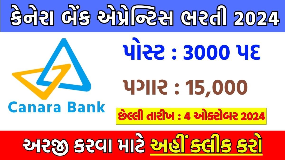 Canara Bank Vacancy 2024